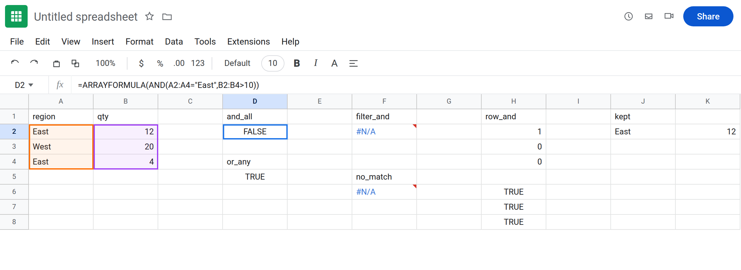 D2 selected. Formula bar shows =ARRAYFORMULA(AND(A2:A4="East",B2:B4>10)). D2 is FALSE with no error triangle. A2 is East and B2 is 12. A4 is East and B4 is 4.