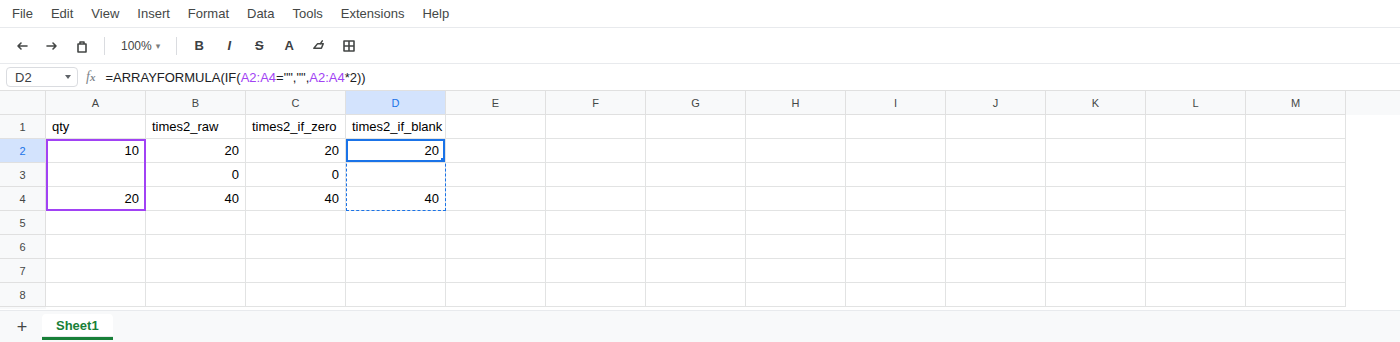 D2 selected. Formula bar shows =ARRAYFORMULA(IF(A2=“”,“”,A2*2)). D2 is 20, D3 looks empty, D4 is 40. B3 and C3 are still 0.
