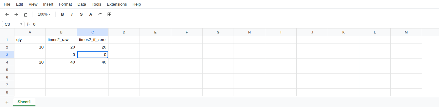 C3 selected. Formula bar shows 0. A3 is empty. B3 and C3 are 0 from the ARRAYFORMULA spill.