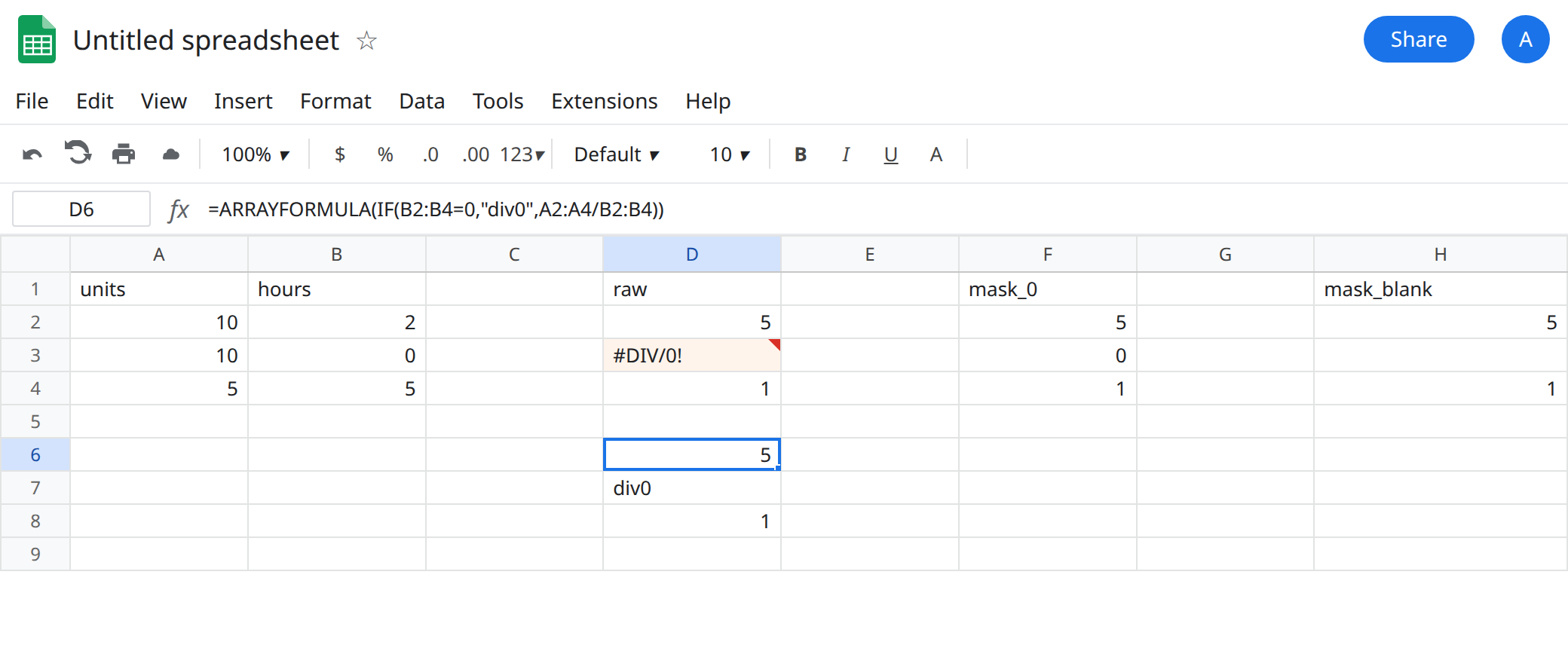 D6 selected. Formula bar shows =ARRAYFORMULA(IF(B2:B4=0,"div0",A2:A4/B2:B4)). The spill is 5, div0, 1. F3 is still 0 from IFERROR. D3 is still #DIV/0!.