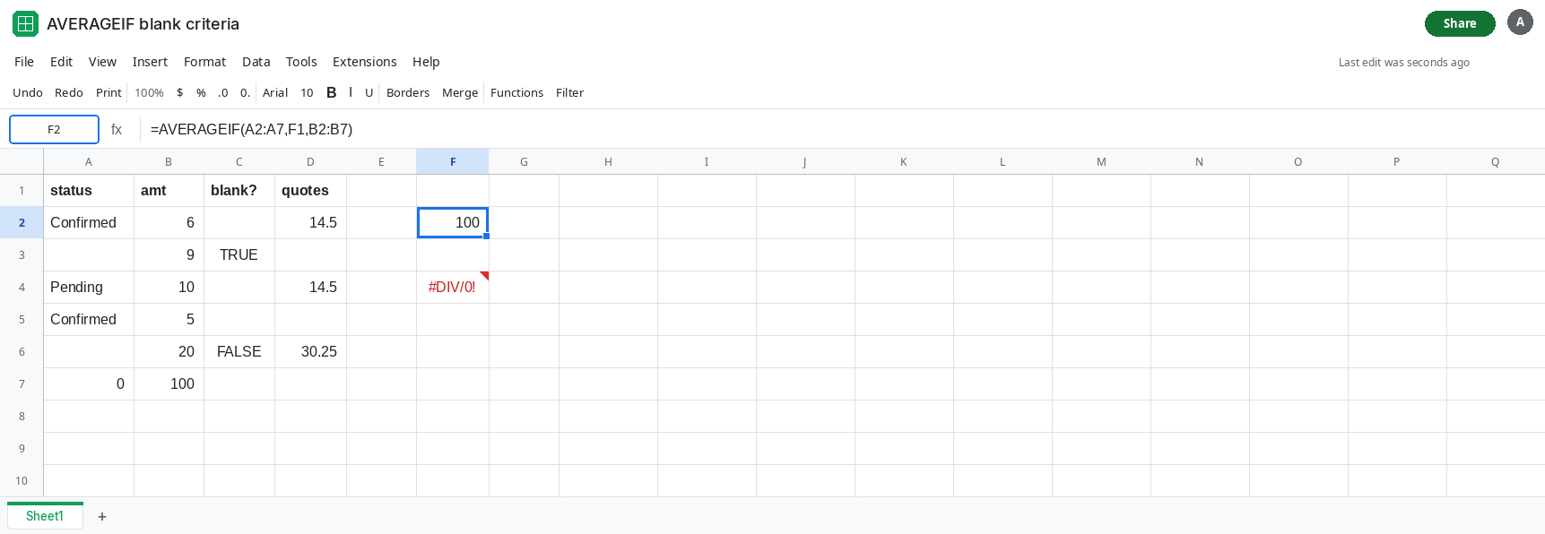 F2 selected. Formula bar shows =AVERAGEIF(A2:A7,F1,B2:B7). F1 is blank. F2 is 100. D2 is 14.5 from a quoted empty criterion. A3 is blank with amount 9. A7 is 0 with amount 100.