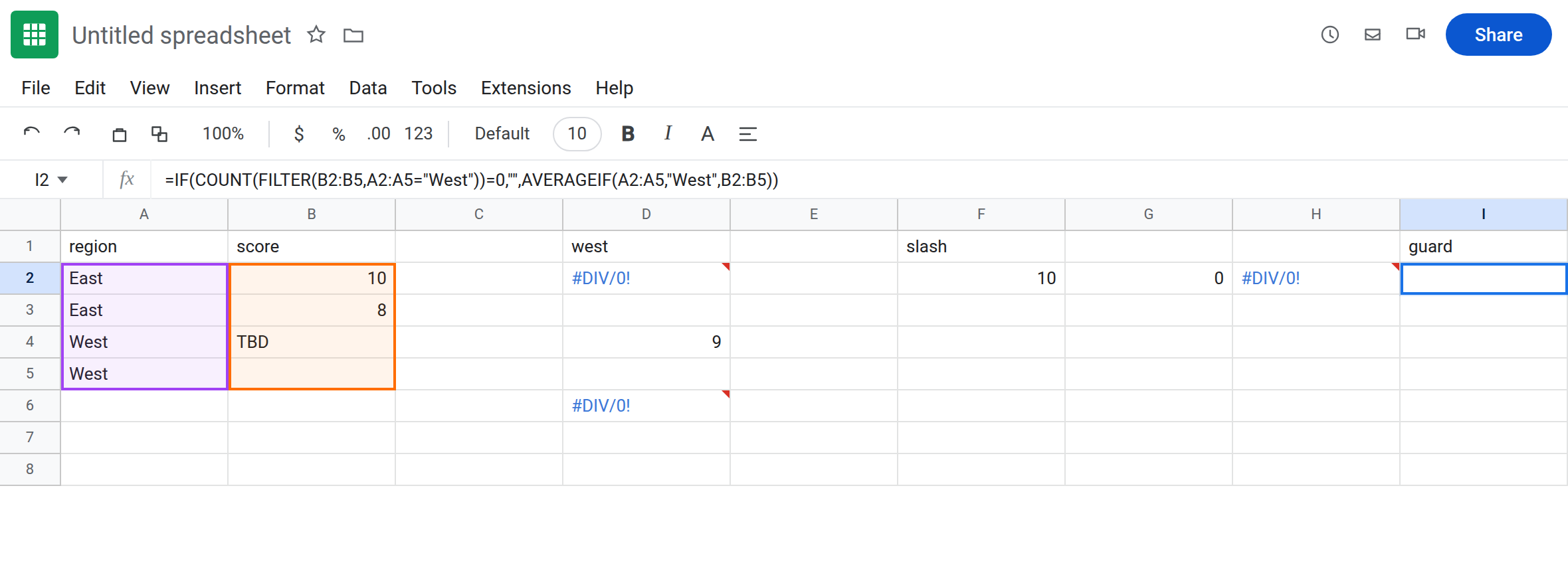 I2 selected. Formula bar shows =IF(COUNT(FILTER(B2:B5,A2:A5="West"))=0,"",AVERAGEIF(A2:A5,"West",B2:B5)). I2 is empty with no error triangle. D2 is still #DIV/0!. D4 is 9.
