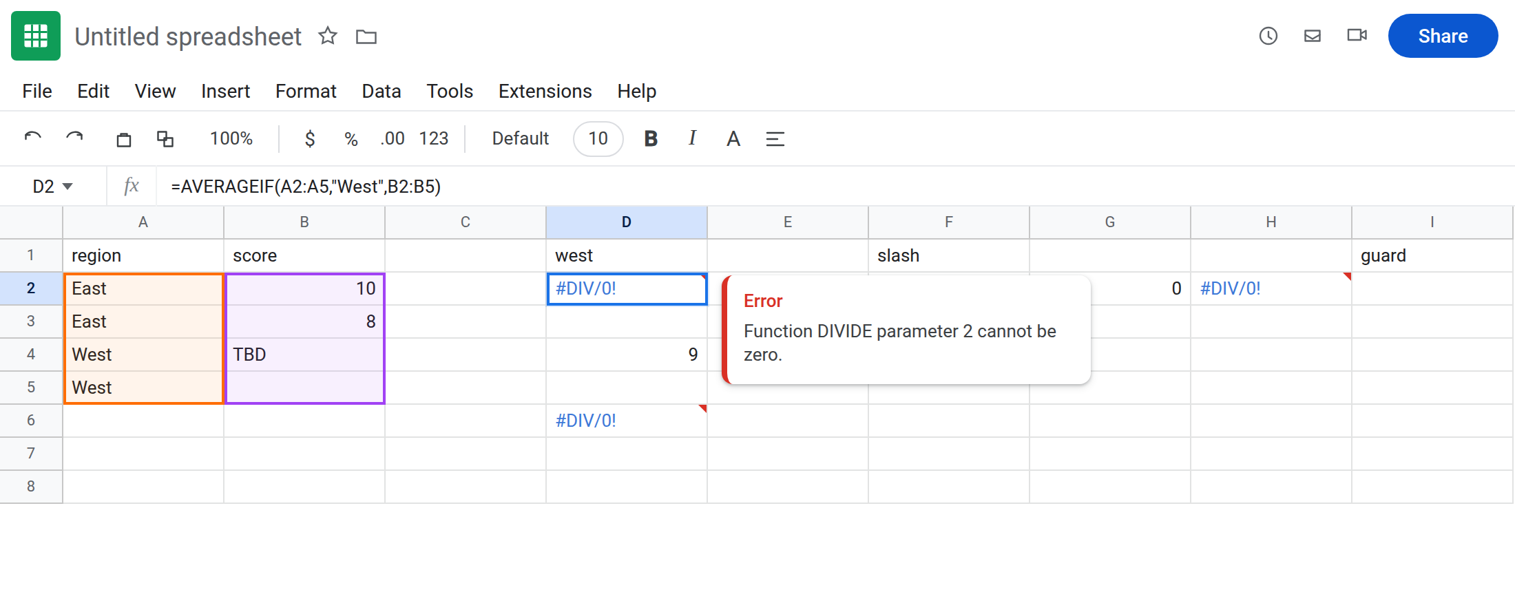 D2 selected. Formula bar shows =AVERAGEIF(A2:A5,"West",B2:B5). D2 is #DIV/0!. A4 is West with TBD. A5 is West with a blank score. D4 is 9 from East.