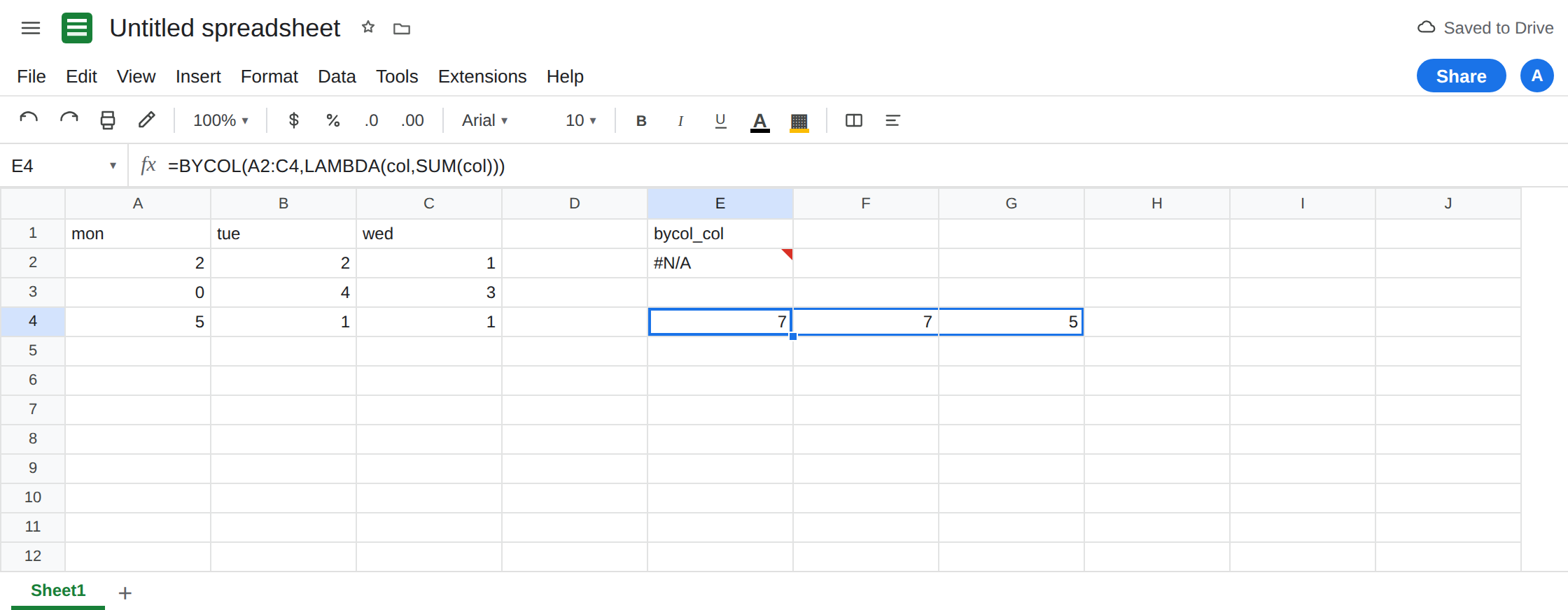 E4 selected. Formula bar shows =BYCOL(A2:C4,LAMBDA(col,SUM(col))). E4:G4 is 7, 7, 5 with no error triangle. E2 is still #N/A from returning the column.