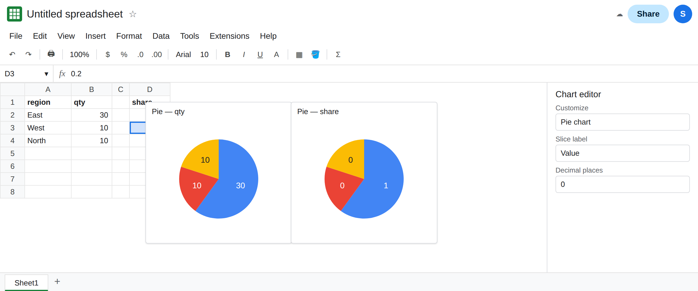 A pie chart whose source is 0.6, 0.2, and 0.2 formatted as percent. Slice label is Value and decimal places is 0. A label shows 0. The first pie still shows 30, 10, and 10.