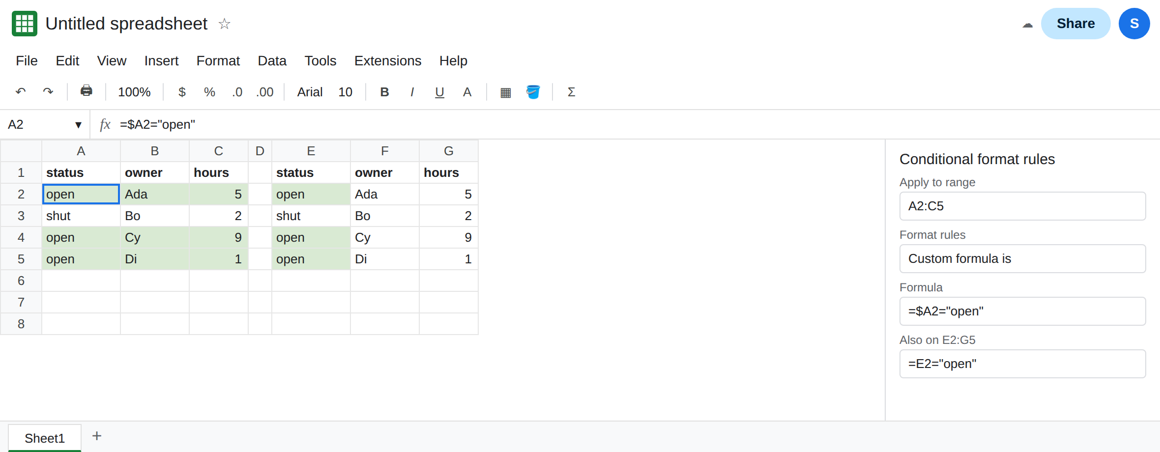 Rows 2, 4, and 5 are filled across columns A through C. Row 3 shut is not filled. The custom formula is =$A2="open". The range E2:G5 still paints only column E from =E2="open".