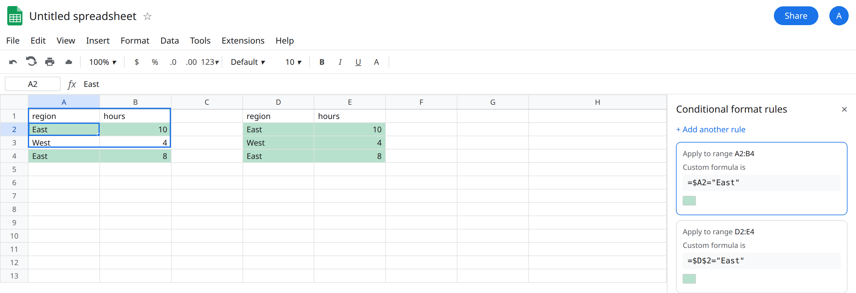 A2:B2 and A4:B4 are filled. A3 West is not filled. The custom formula is =$A2="East". The other block D2:E4 is still fully filled from =$D$2="East".