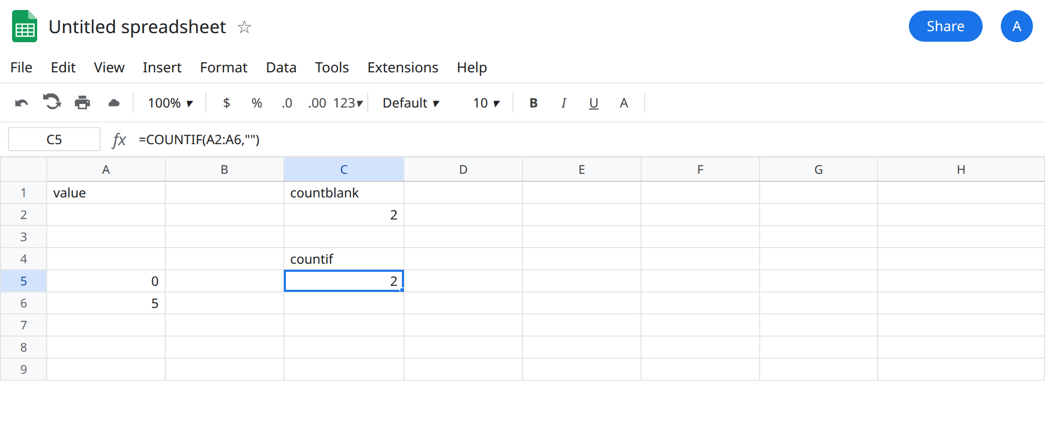 C5 selected. Formula bar shows =COUNTIF(A2:A6,""). C5 is 2. C2 is 2 from COUNTBLANK. A2 is empty. A3 is a formula that returns an empty string. A4 is a space. A5 is 0.