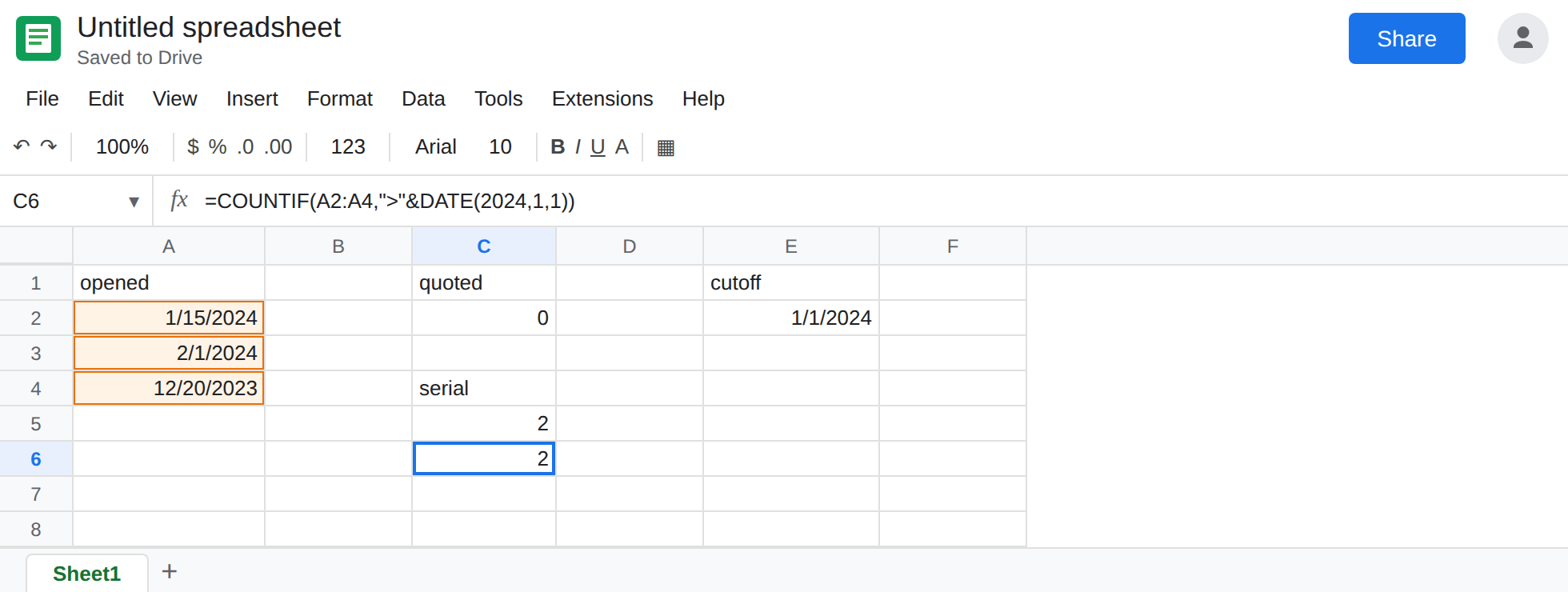C6 selected. Formula bar shows =COUNTIF(A2:A4,">"&DATE(2024,1,1)). C6 is 2. C2 is still 0. A2 and A3 are after the cutoff. A4 is not.