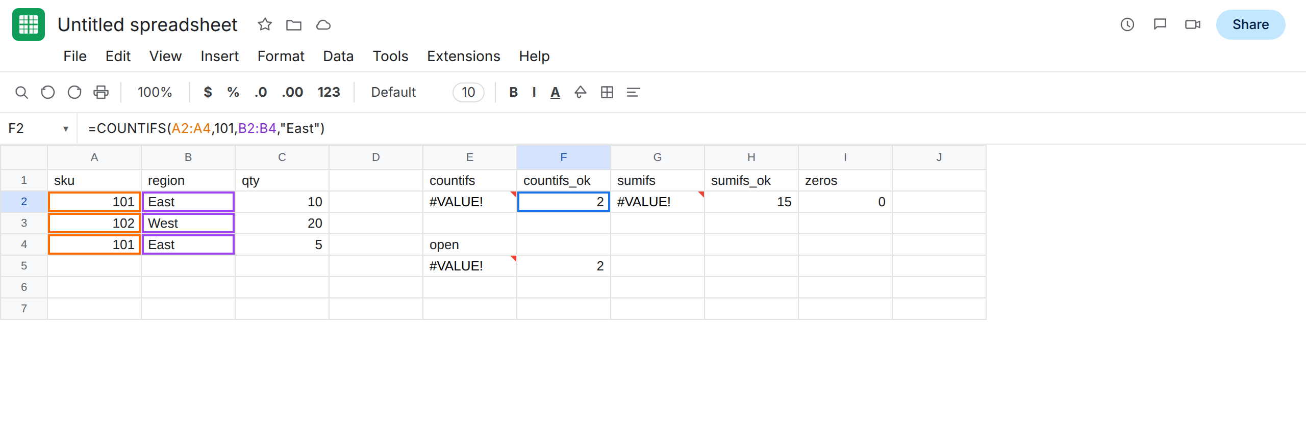 F2 selected. Formula bar shows =COUNTIFS(A2,101,B2,"East"). F2 is 2. H2 is 15. I2 is 0. E2, G2, and E5 are still #VALUE!.