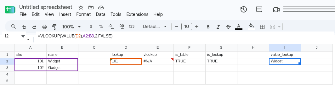 I2 selected. Formula bar shows =VLOOKUP(VALUE(D2),A2,2,FALSE). I2 is Widget. E2 is still #N/A.
