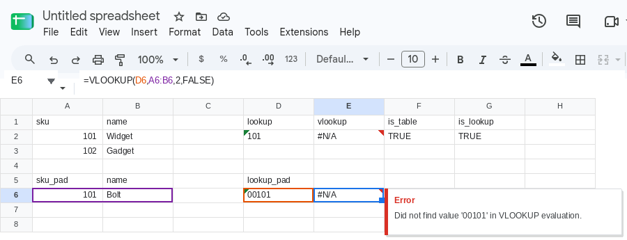E6 selected. Formula bar shows =VLOOKUP(D6,A6,2,FALSE). E6 is #N/A. Tooltip: Did not find value '00101' in VLOOKUP evaluation. D6 is text 00101. A6 is number 101.