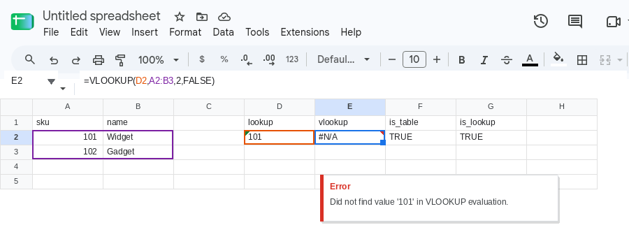 E2 selected. Formula bar shows =VLOOKUP(D2,A2,2,FALSE). E2 is #N/A. Tooltip: Did not find value '101' in VLOOKUP evaluation. F2 is TRUE. G2 is TRUE.