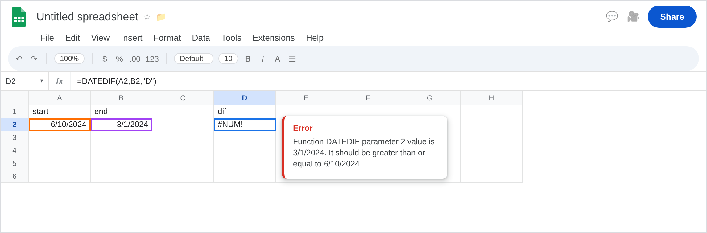 D2 selected. Formula bar shows =DATEDIF(A2,B2,"D"). D2 is #NUM!. A2 is 6/10/2024. B2 is 3/1/2024.