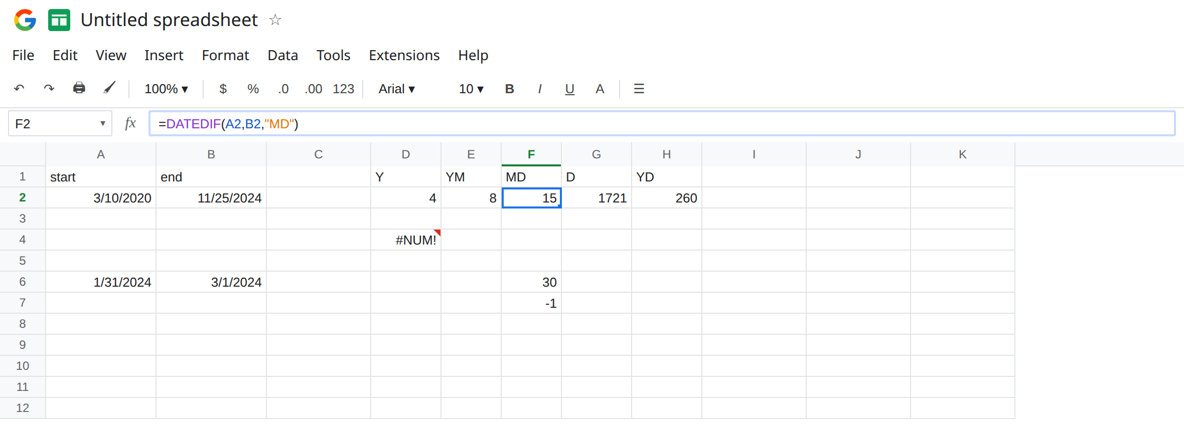 F2 selected. Formula bar shows =DATEDIF(A2,B2,"MD"). F2 is 15 formatted as a number. D2 is 4. E2 is 8. D4 is still #NUM! with the dates reversed. F7 is the month-end MD result.