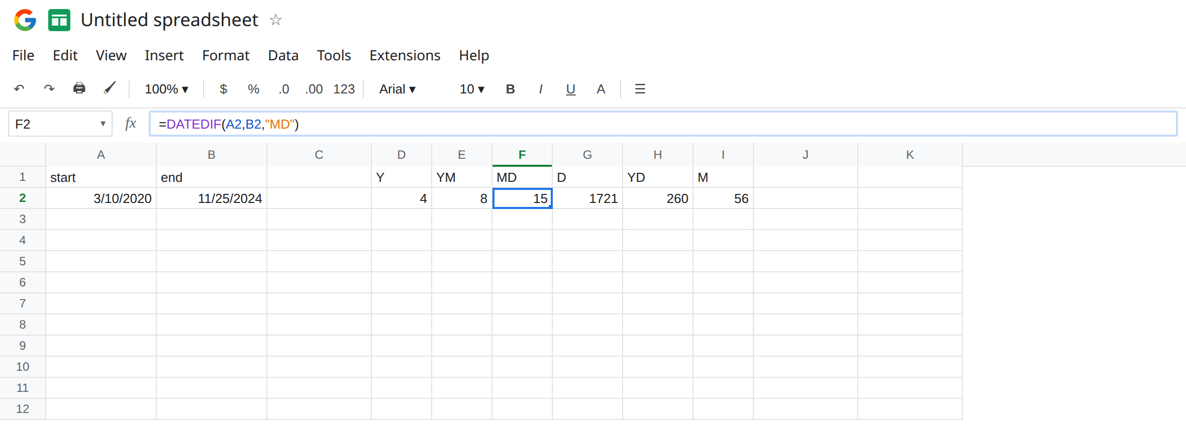 F2 selected. Formula bar shows =DATEDIF(A2,B2,"MD"). F2 is 15. D2 is 4 for unit Y. E2 is 8 for YM. G2 is 1721 for D. H2 is 260 for YD. A2 is 3/10/2020. B2 is 11/25/2024.