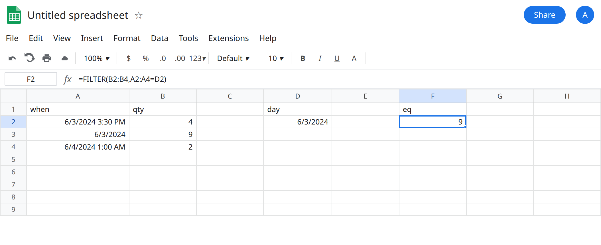 F2 selected. Formula bar shows =FILTER(B2:B4,A2:A4=D2). The spill is 9. A2 shows 2024-06-03 15:30 and qty 4, which is not in the spill. A3 is midnight on that date and qty 9.