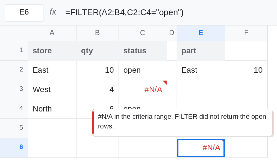 E6 selected. Formula bar shows =FILTER(A2:B4,C2:C4="open"). E6 is #N/A. C3 is #N/A from NA(). C2 and C4 are open. E2 shows East and 10 from a filter that skipped C3.