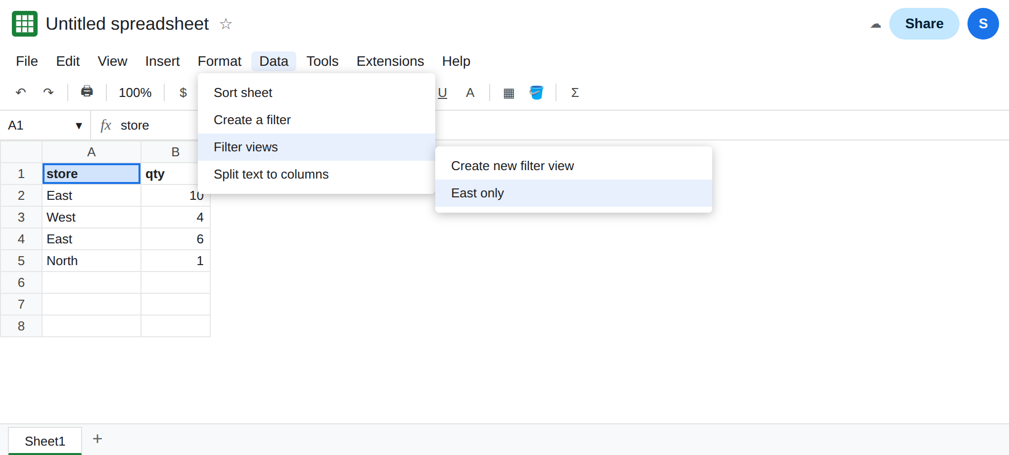 A new filter view named East only is listed under Data, Filter views. Column A is store again. The view is closed, so West and North are visible on the grid.