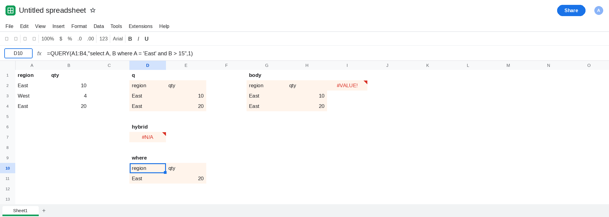 D10 selected. Formula bar shows QUERY select A, B where A equals East and B greater than 15, headers 1. The spill is region/qty and East 20. D7 is still the mismatched FILTER. I2 is still the broken comparison on qty.