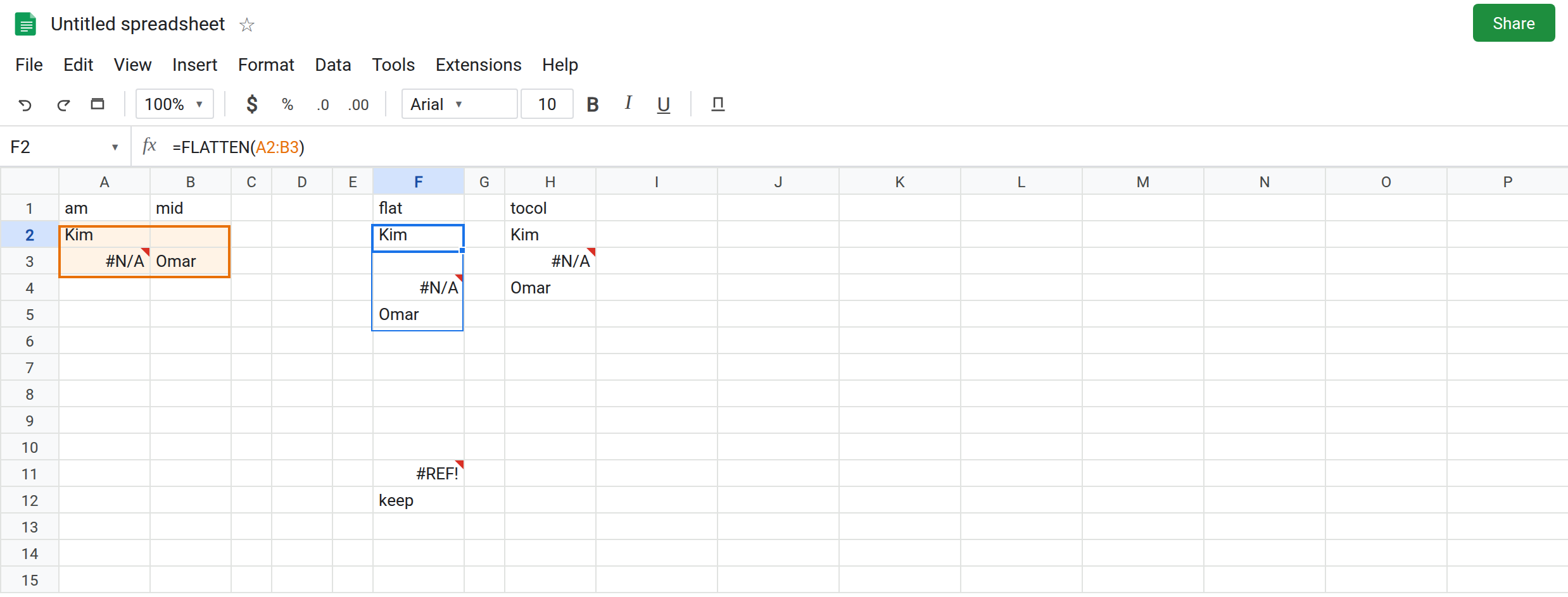 F2 selected. Formula bar shows =FLATTEN(A2:B3). F2:F5 is Kim, a blank, #N/A, Omar with no error triangle. H2 is shorter because TOCOL ignore is 1. F11 is still #REF!.
