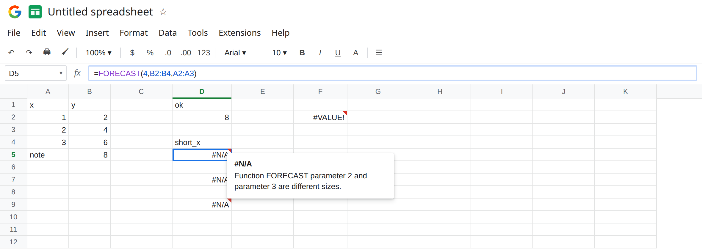 D5 selected. Formula bar shows =FORECAST(4,B2:B4,A2:A3). D5 is #N/A. D2 is 8 from FORECAST(4,B2:B4,A2:A4). A2:A4 is 1, 2, 3. B2:B4 is 2, 4, 6.