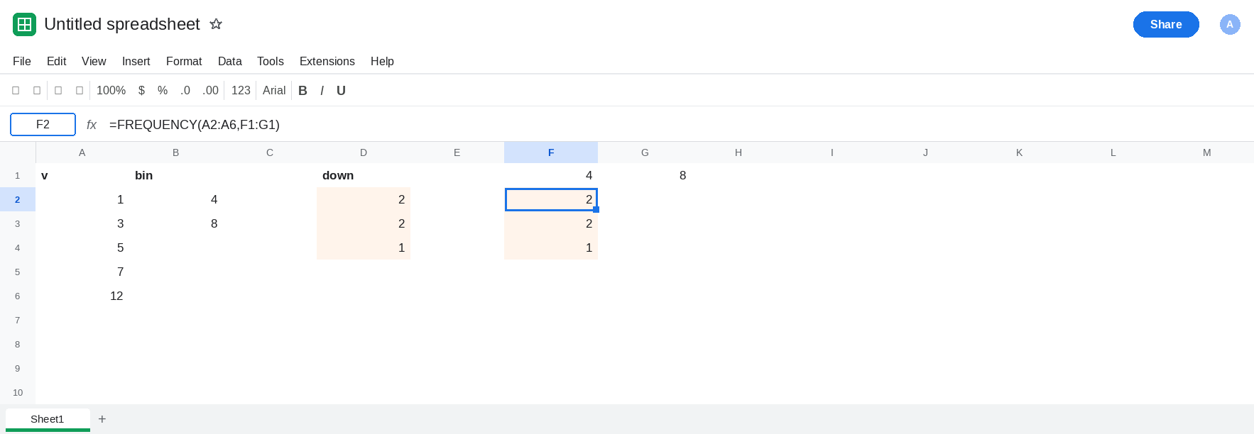 F2 selected. Formula bar shows =FREQUENCY(A2:A6,F1:G1). F2:F4 is 2, 2, 1. G2 and G3 are empty. F1 is 4. G1 is 8. D2:D4 matches F2:F4.