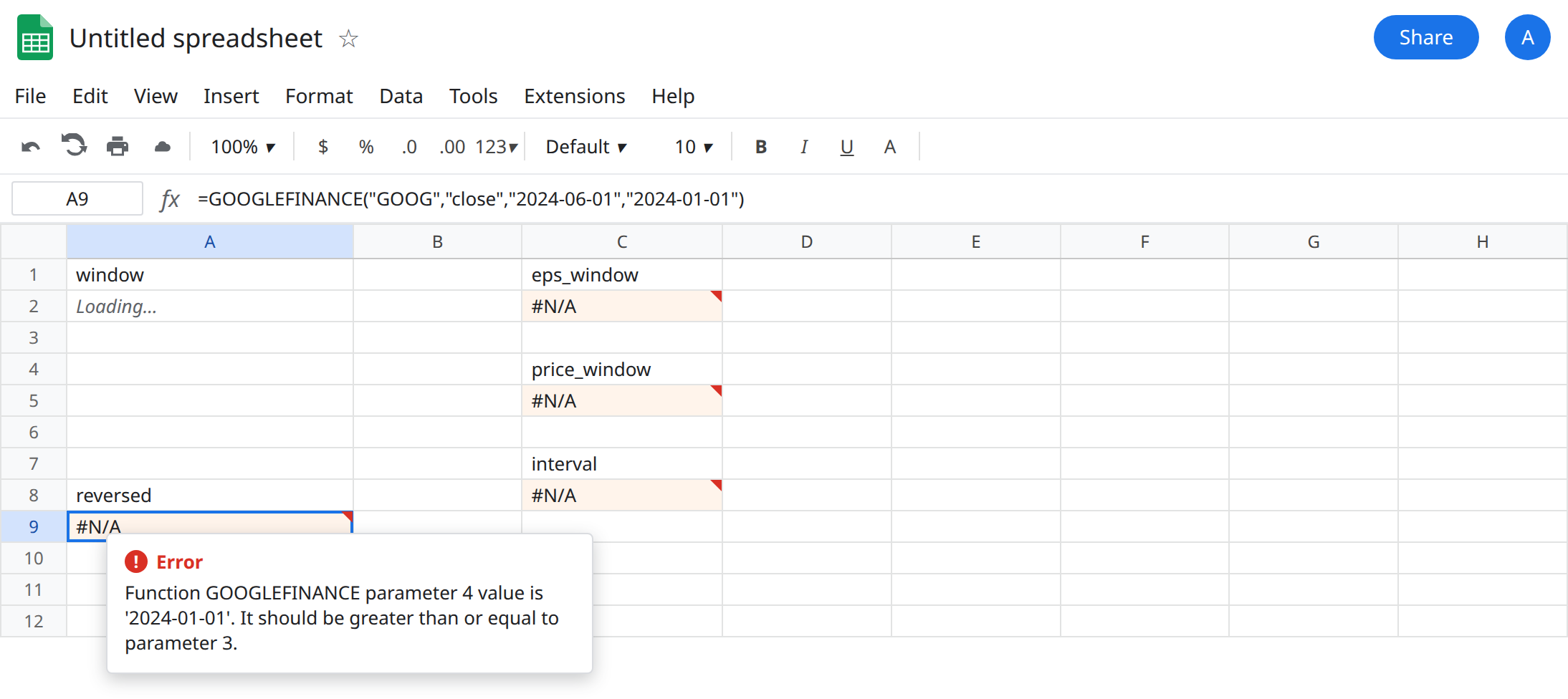 A9 selected. Formula bar shows =GOOGLEFINANCE("GOOG","close","2024-06-01","2024-01-01"). A9 is #N/A. The end date is before the start date.