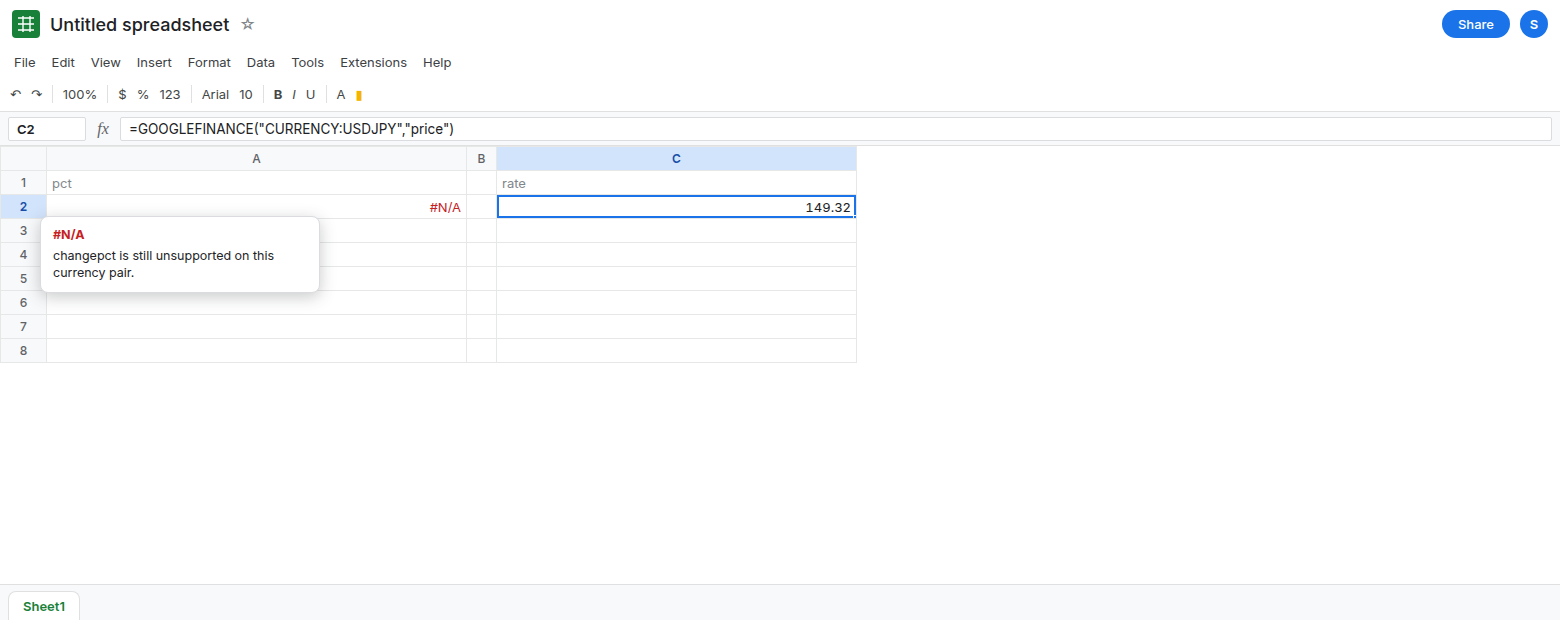 C2 selected. Formula bar shows GOOGLEFINANCE CURRENCY:USDJPY price. C2 is a number when the fetch worked, formatted as a plain number. A2 is still #N/A for changepct.