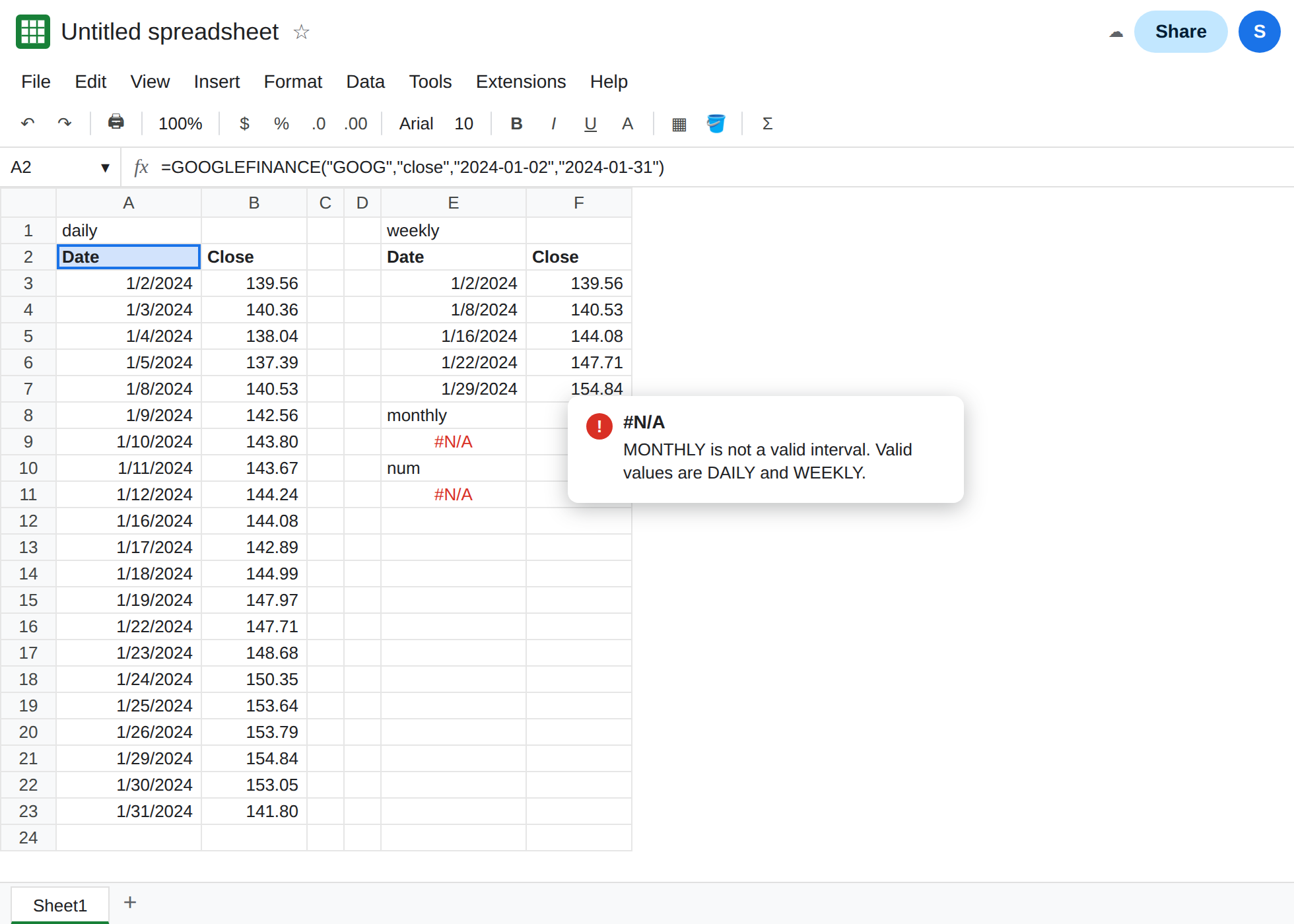 A2 selected. Formula bar shows GOOGLEFINANCE close from 2024-01-02 to 2024-01-31 with no interval. The spill has more rows than E2. E9 is still #N/A from MONTHLY.