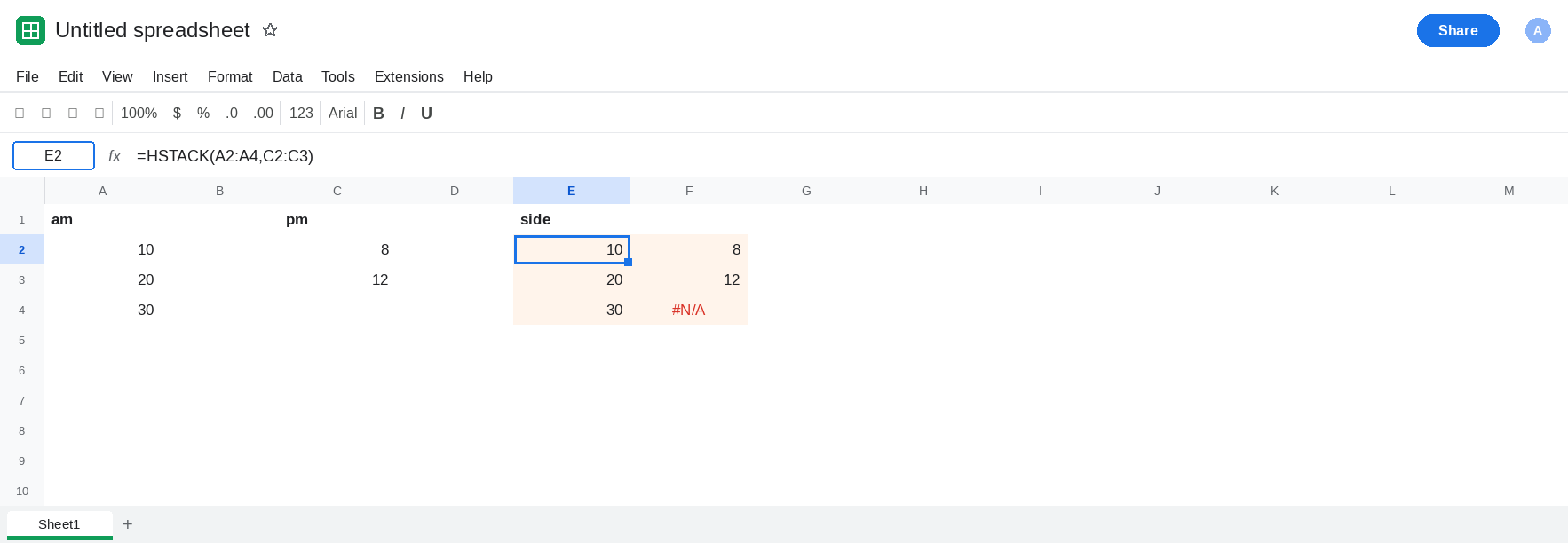 E2 selected. Formula bar shows =HSTACK(A2:A4,C2:C3). E2:E4 is 10, 20, 30. F2 is 8. F3 is 12. F4 is #N/A. C4 is blank and was not in the range. No error triangle.