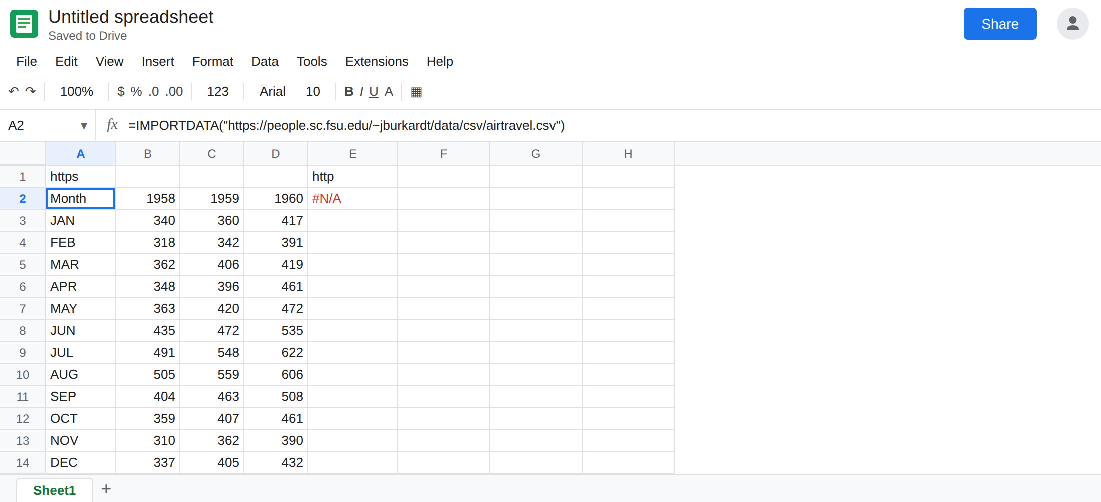 A2 selected. Formula bar shows IMPORTDATA of the https CSV. The spill is the airtravel table. E2 is still #N/A from the http URL.