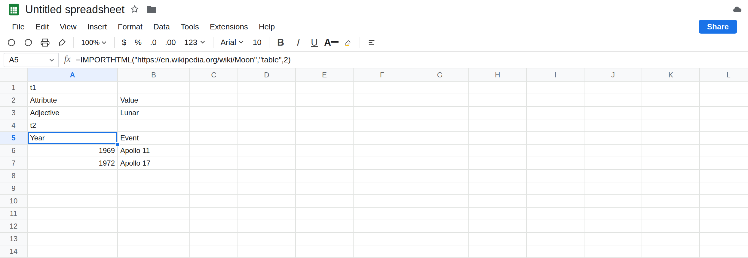 A5 selected. Formula bar shows IMPORTHTML of the Moon article with table index 2. A2 is a table spill from index 1. A5 is a different spill or #N/A. They are not the same grid.