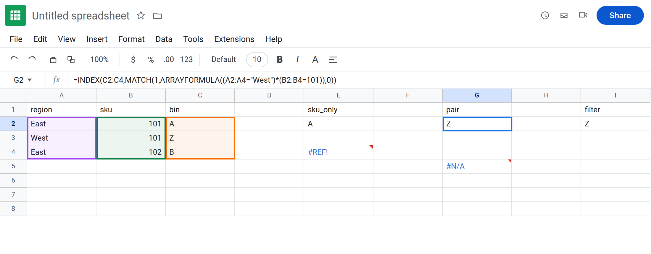 G2 selected. Formula bar shows =INDEX(C2:C4,MATCH(1,ARRAYFORMULA((A2:A4="West")*(B2:B4=101)),0)). G2 is Z with no error triangle. E2 is A from sku-only MATCH. A3 is West. B3 is 101.