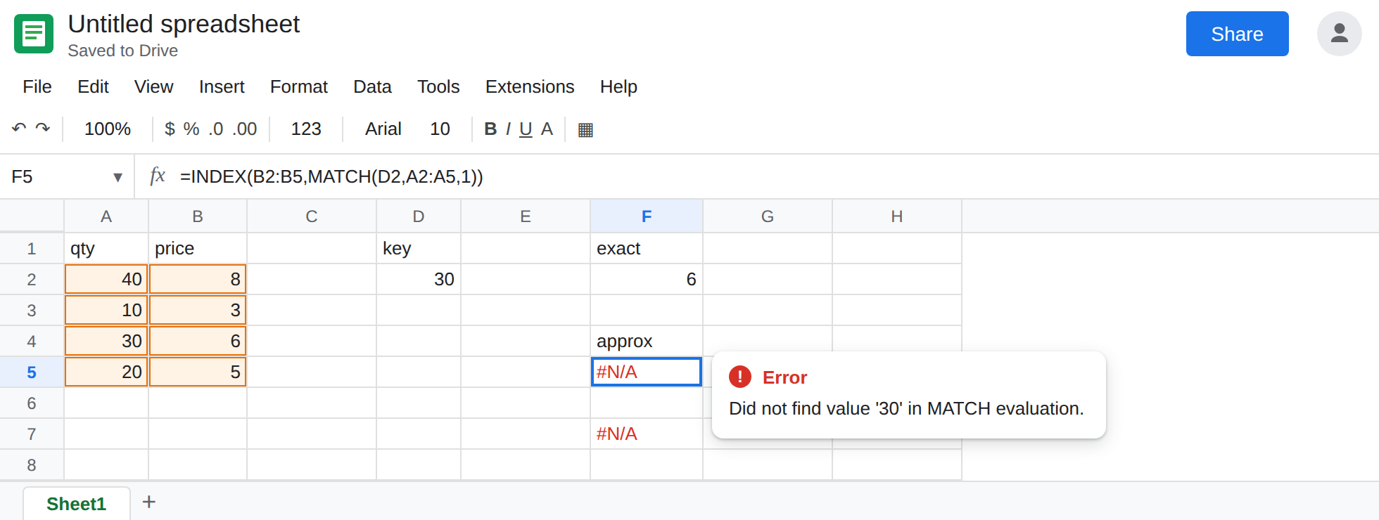 F5 selected. Formula bar shows =INDEX(B2:B5,MATCH(D2,A2:A5,1)). F5 is #N/A or a price other than 6. F2 is 6 from match type 0. A2:A5 is 40, 10, 30, 20.