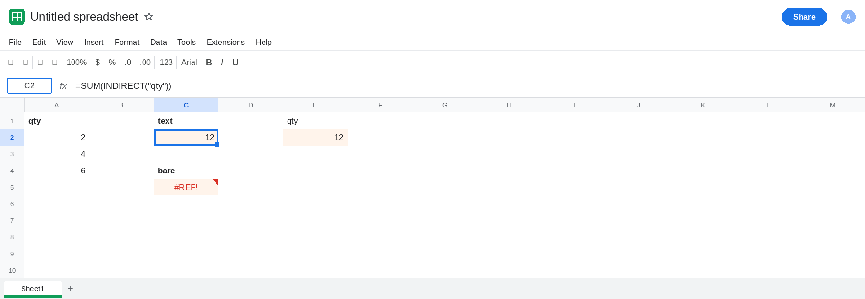 C2 selected. Formula bar shows =SUM(INDIRECT("qty")). C2 is 12. C5 is still #REF! from INDIRECT(qty) without quotes. E2 matches C2 while E1 is the text qty.