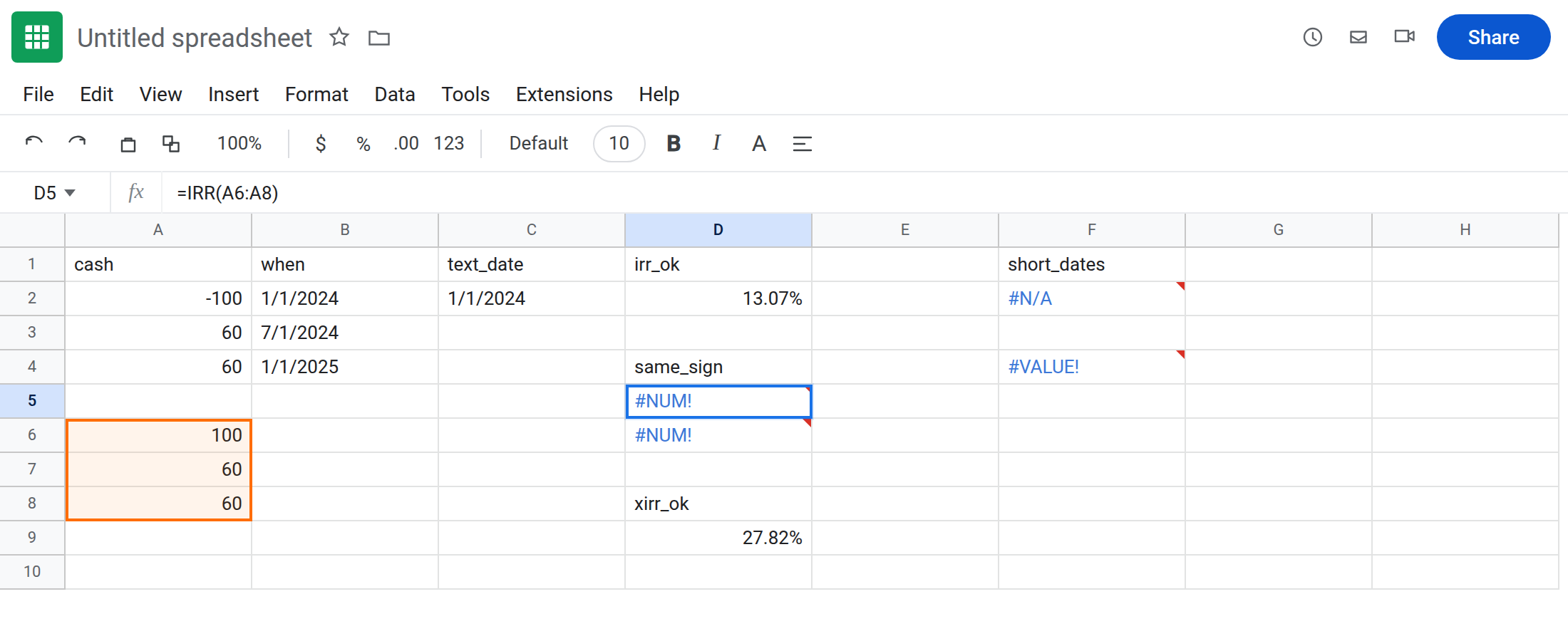D5 selected. Formula bar shows =IRR(A6:A8). D5 is #NUM!. A6:A8 is 100, 60, 60. D2 is a rate near 13% from cashflows -100, 60, 60.