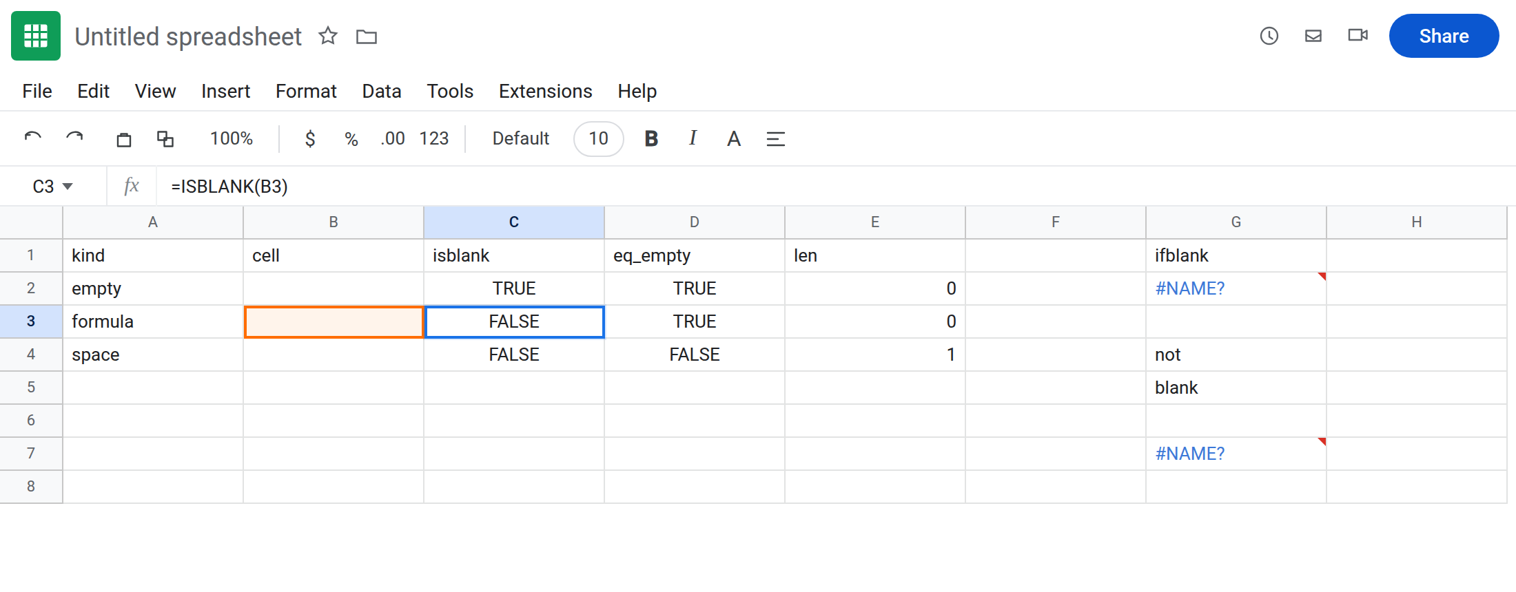 C3 selected. Formula bar shows =ISBLANK(B3). C3 is FALSE. B3 formula bar shows ="". C2 is TRUE on a truly empty B2. D2 and D3 are both TRUE.