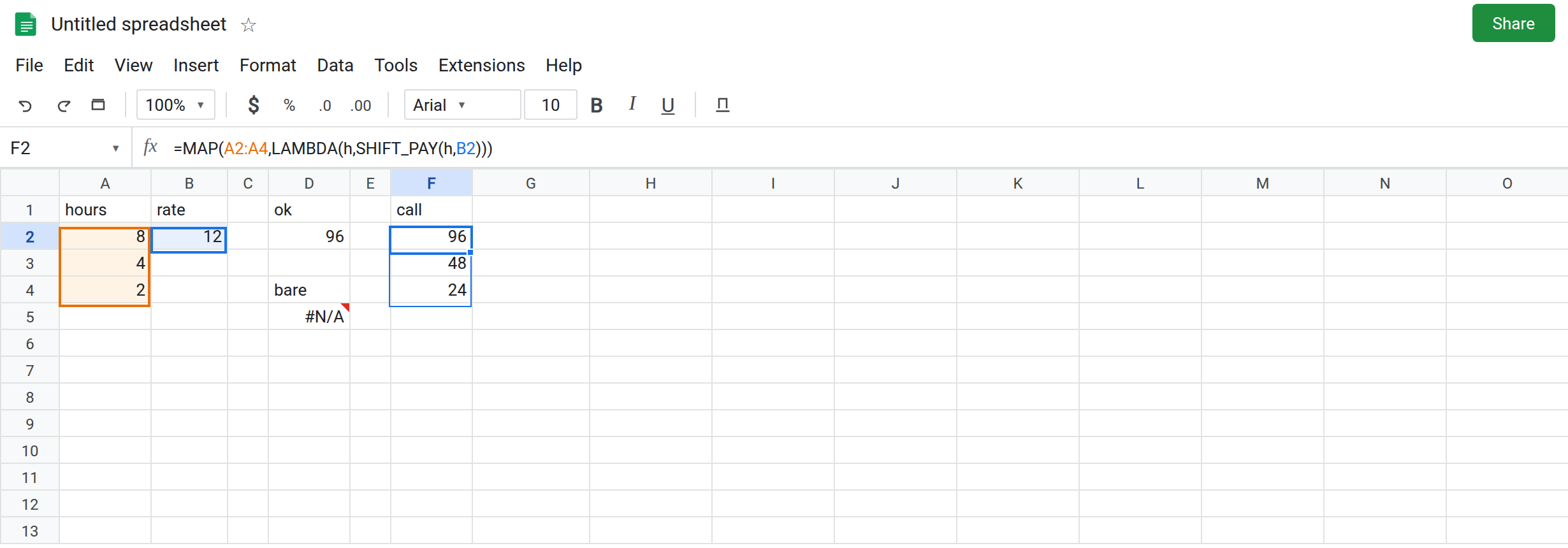 F2 selected. Formula bar shows =MAP(A2:A4,LAMBDA(h,SHIFT_PAY(h,B2))). F2:F4 is 96, 48, 24 with no error triangle. D5 is still #N/A from MAP of the bare name. D2 is 96.