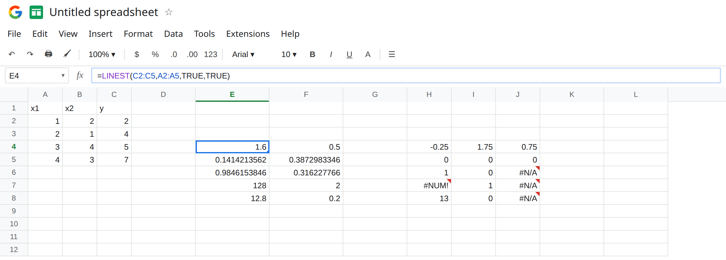 E4 selected. Formula bar shows =LINEST(C2:C5,A2:A5,TRUE,TRUE). E4 is 1.6. F4 is 0.5. The five-by-two block is numbers. A two-x LINEST elsewhere still shows #N/A in the extra stats column.