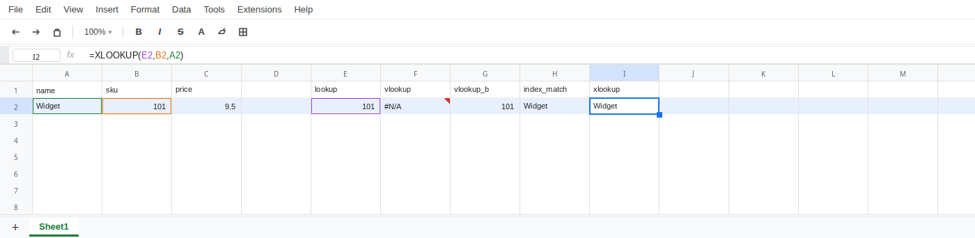 I2 selected. Formula bar shows =XLOOKUP(E2,B2,A2). I2 is Widget. H2 is Widget from INDEX/MATCH. F2 is still #N/A. G2 is 101.