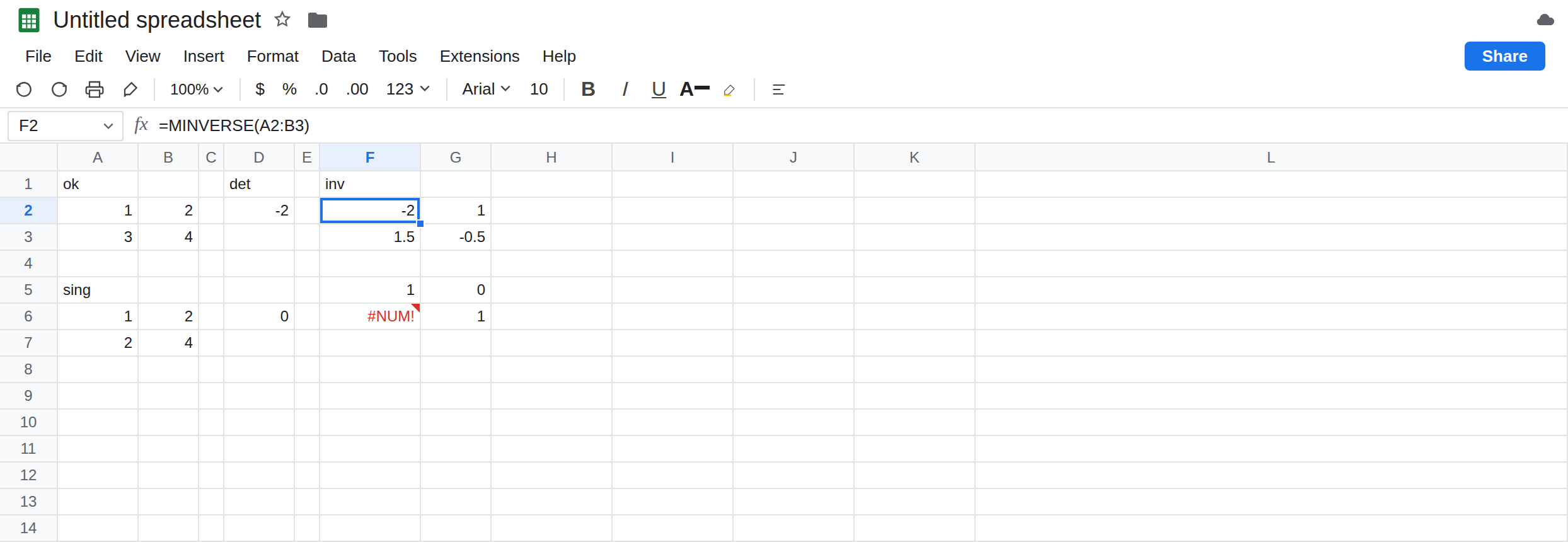 F2 selected. Formula bar shows =MINVERSE(A2:B3). F2:G3 is -2, 1, 1.5, -0.5 with no error triangle. F5 is the identity from MMULT. F6 is still #NUM!. D6 is still 0.