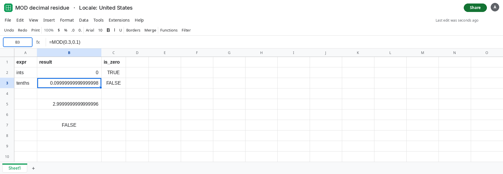 B3 selected. Formula bar shows =MOD(0.3,0.1). B3 shows 0.0999 with many decimal places, not 0. C3 is FALSE. B2 is 0 from MOD(3,1).