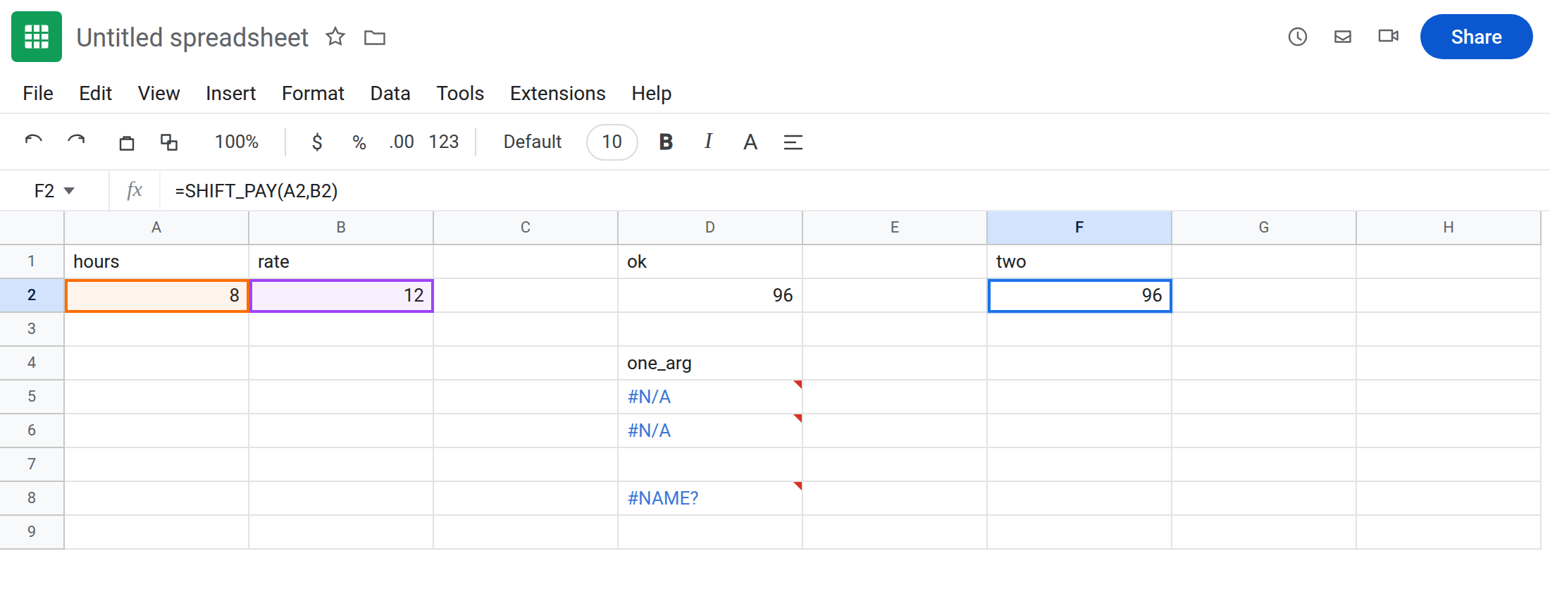 F2 selected. Formula bar shows =SHIFT_PAY(A2,B2). F2 is 96 with no error triangle. D5 is still #N/A from one argument. The named range SHIFT_PAY has been renamed so the function runs.