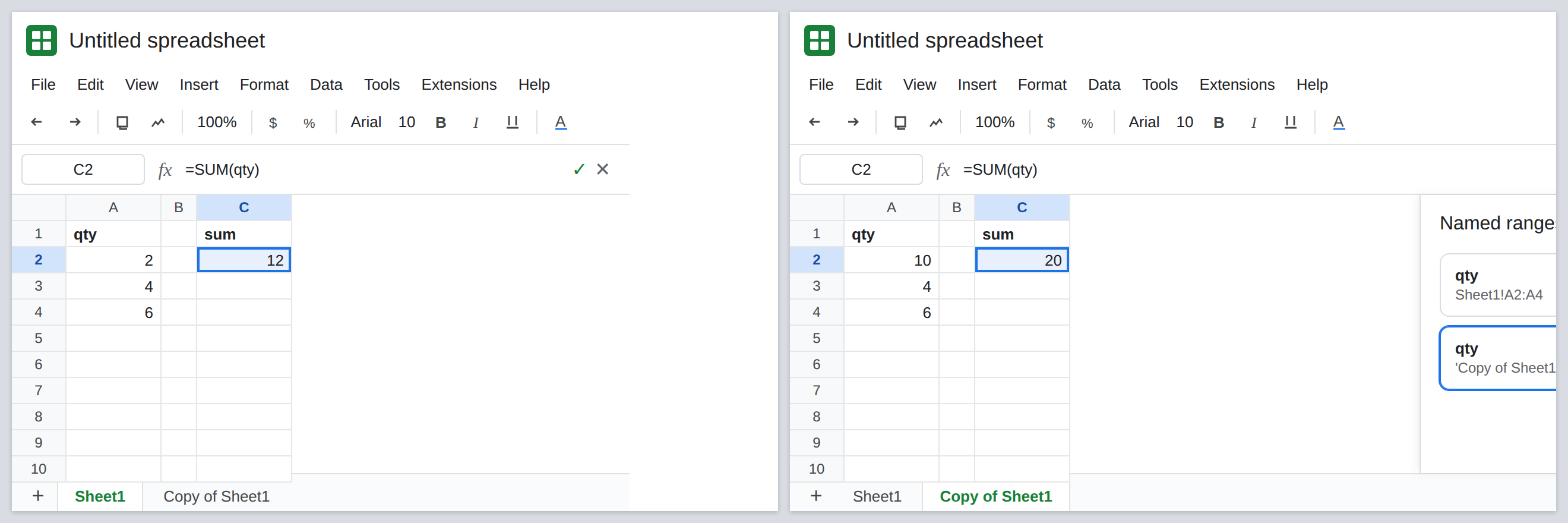 Data, Named ranges lists qty for Sheet1 and a second qty tied to Copy of Sheet1. On the copy, A2 is 10 and SUM(qty) is 20. On Sheet1, SUM(qty) is 12.