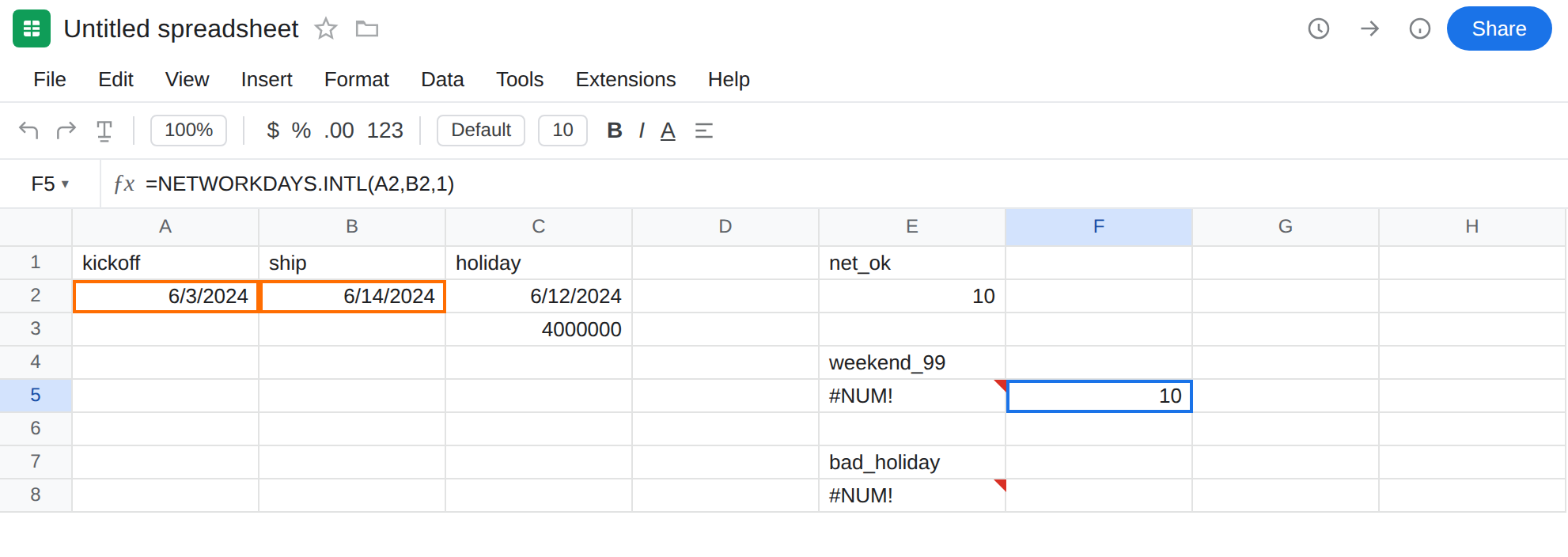 F5 selected. Formula bar shows =NETWORKDAYS.INTL(A2,B2,1). F5 is 10 with no error triangle. E5 is still #NUM!. E2 is 10.