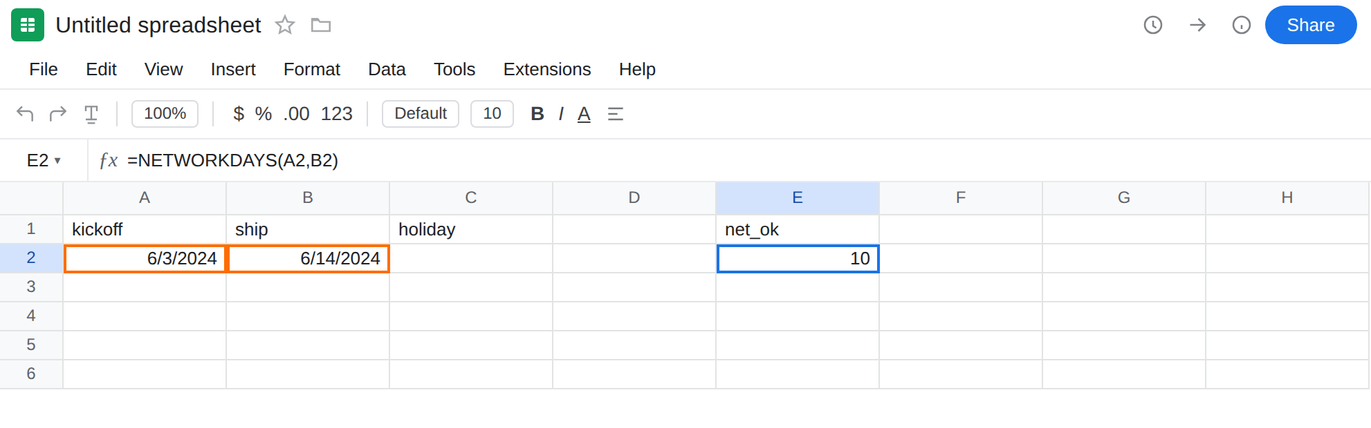 E2 selected. Formula bar shows =NETWORKDAYS(A2,B2). E2 is 10 with no error triangle. A2 is 6/3/2024. B2 is 6/14/2024.