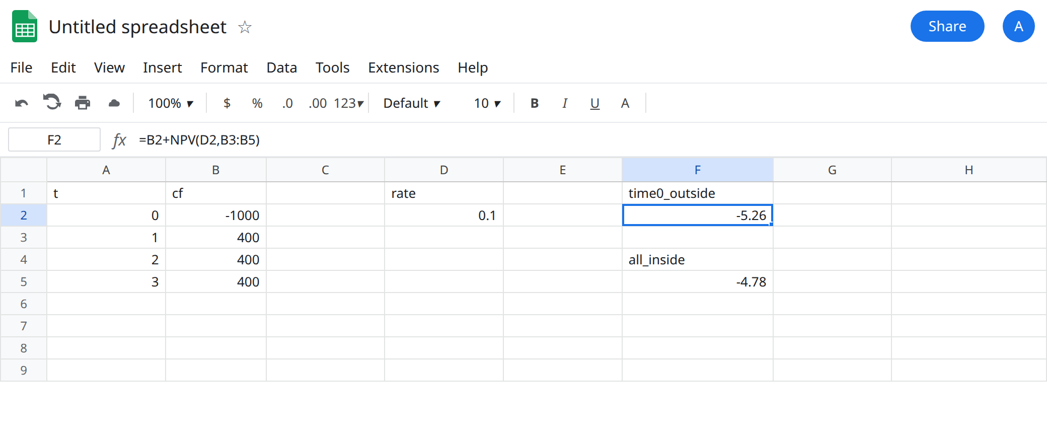 F2 selected. Formula bar shows =B2+NPV(D2,B3:B5). F2 is -5.26. F5 is still -4.78. Column A labels t as 0, 1, 2, 3.