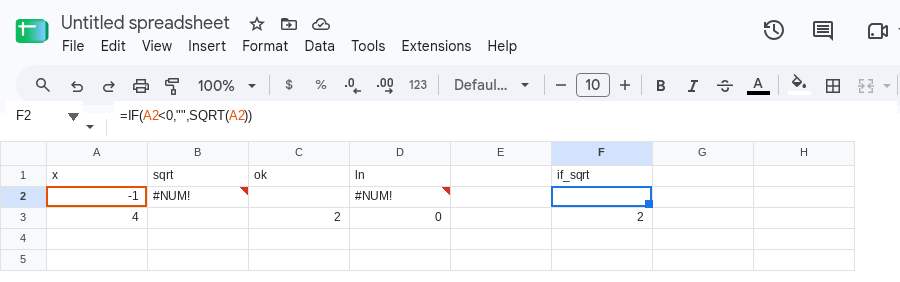 F2 selected. Formula bar shows =IF(A2<0,"",SQRT(A2)). F2 is empty. B2 is still #NUM!.