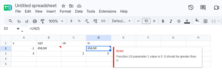 D2 selected. Formula bar shows =LN(0). D2 is #NUM!. Tooltip: Function LN parameter 1 value is 0. It should be greater than 0. B2 is still #NUM!.